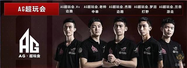 高度竞争的