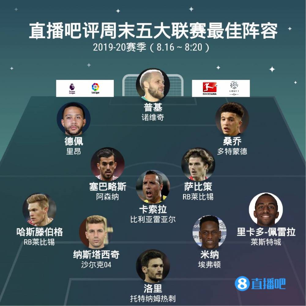 加入洛杉磯
